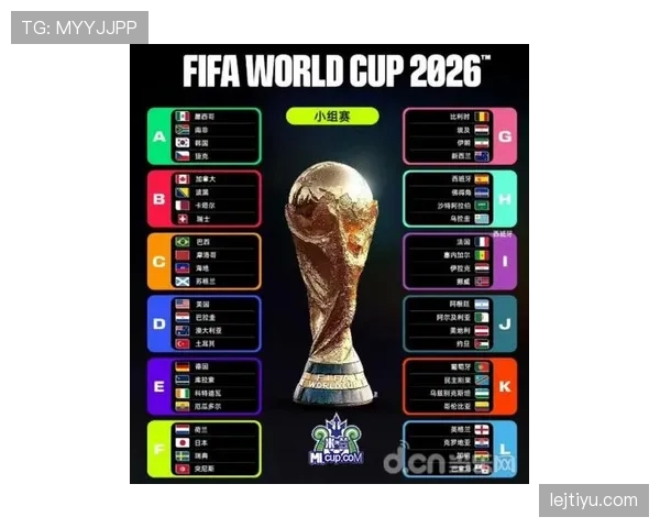 2026世界杯小组赛第二名竞争预测 2026世界杯小组赛第二名竞争预测