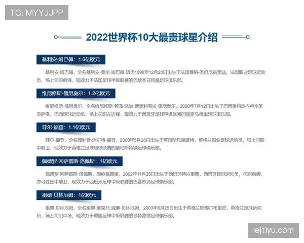 世界杯B组球队身价排行榜公布